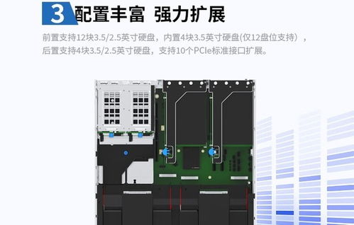 国产信创可控 浪潮cs5280h2定制型服务器成都97899元