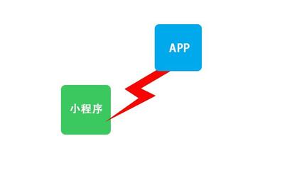 2020年了,你还不知道小程序开发和APP开发哪个好吗?