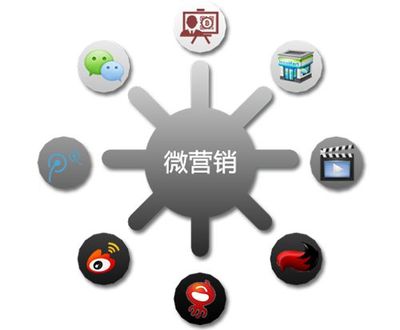 嘟仔商城系统开发方案 系统软件定制开发全解析