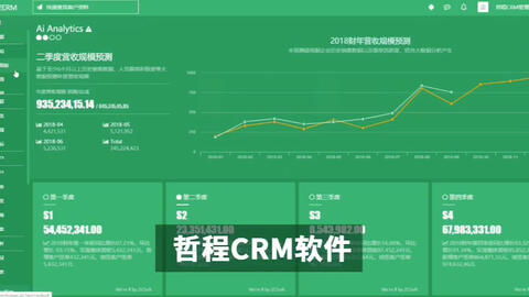 CRM客户关系管理系统及其在小程序开发中的应用