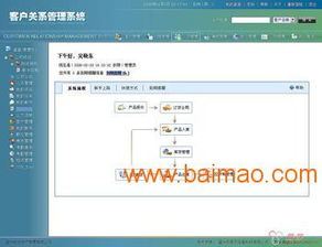 直销会员积分管理系统与模式商城源码 开发厂家与价格指南